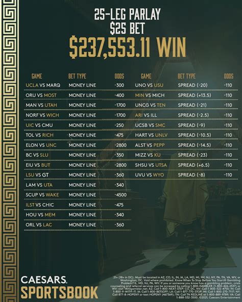 parley las vegas